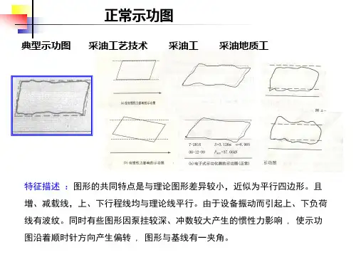 采油知识-示功图讲解