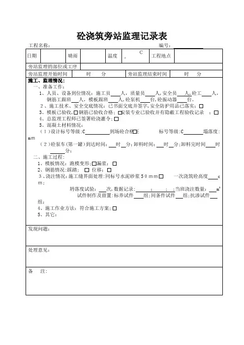 旁站监理记录表【范本模板】