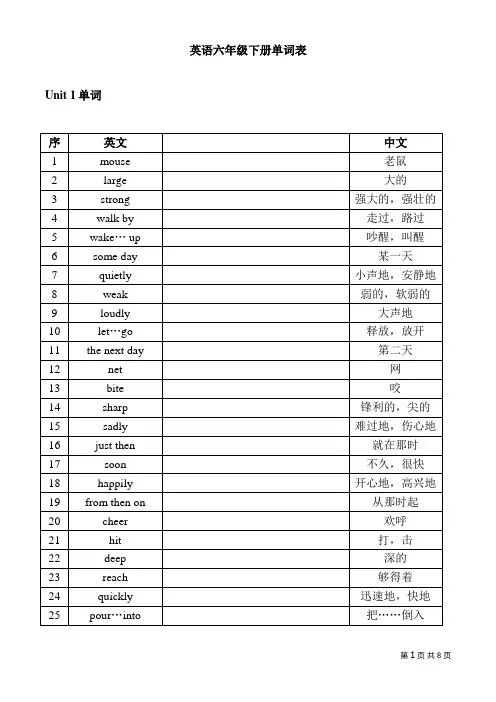 (完整)苏教版六年级下册英语单词表