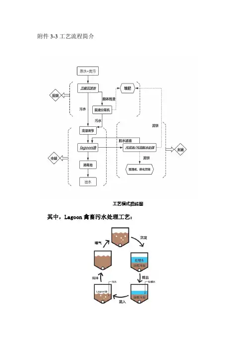 畜禽养殖废水处理工艺流程图