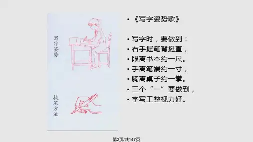 硬笔书法ppt学习.pptx