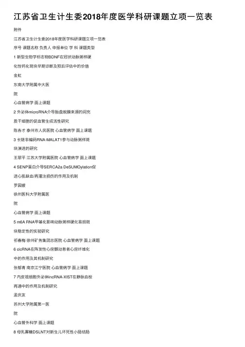 江苏省卫生计生委2018年度医学科研课题立项一览表