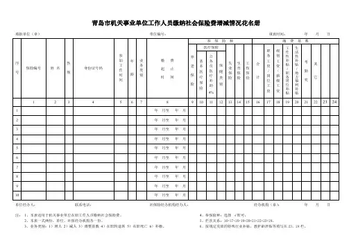 青岛市机关事业单位工作人员缴纳社会保险费增减情况花名册