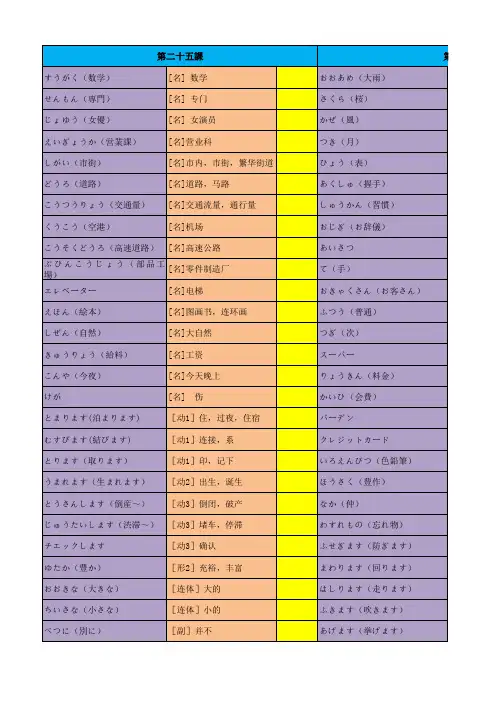 新标准日本语初级上下册词汇汇总