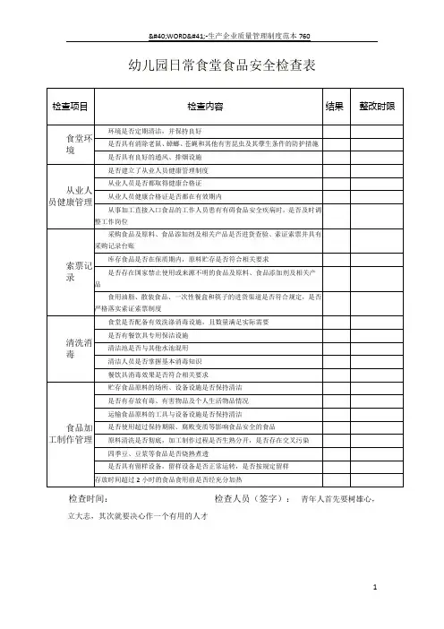 幼儿园日常食堂食品安全检查表
