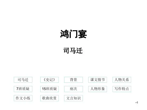 人教版高中语文必修一第6课鸿门宴ppt优秀课件最详细  共78张PPT