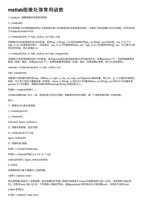 matlab图像处理常用函数