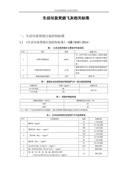 生活垃圾焚烧飞灰相关标准