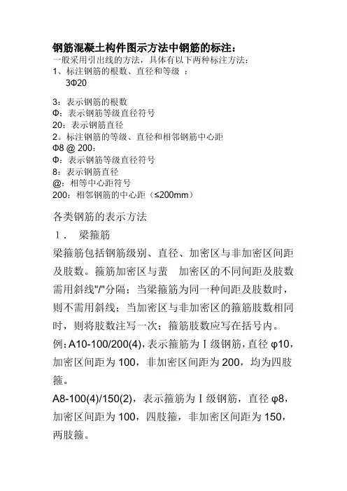 建筑钢筋符号大全