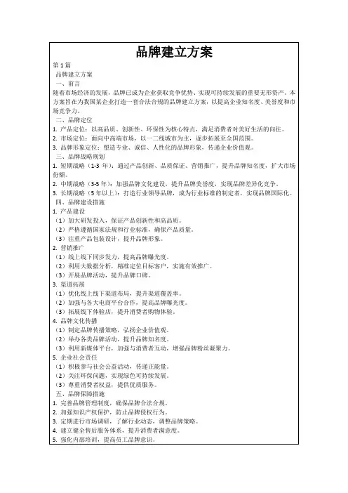 品牌建立方案