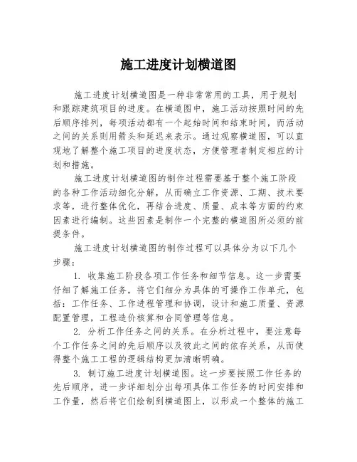 施工进度计划横道图