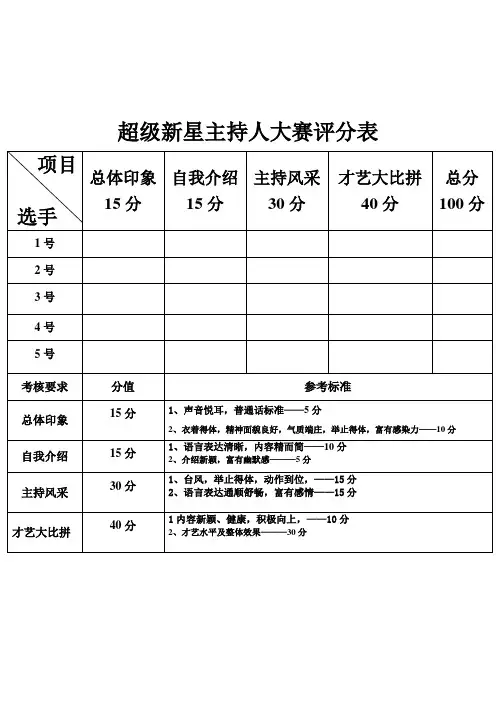超级新星主持人大赛评分表
