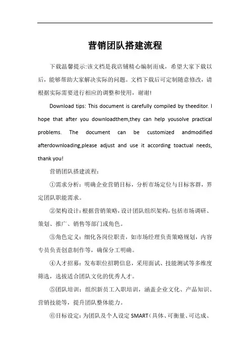 营销团队搭建流程