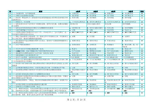 电大电算化会计08任务答案