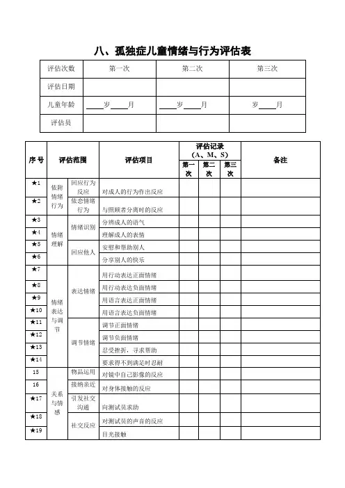 孤独症儿童情绪与行为评估表