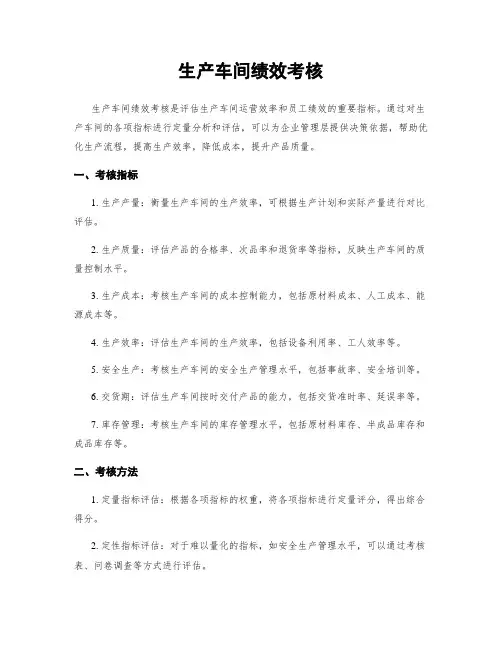 生产车间绩效考核