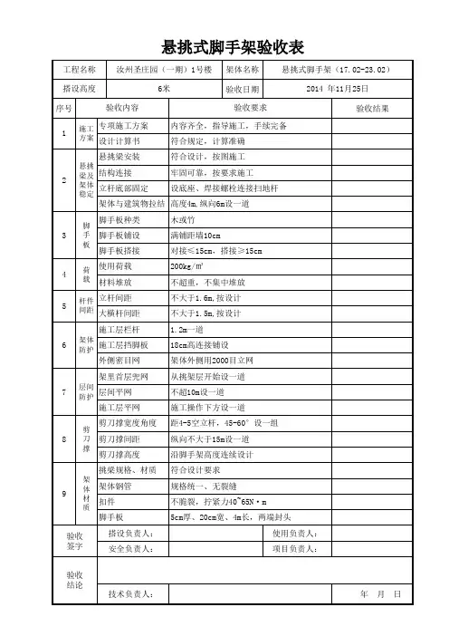悬挑架验收表格