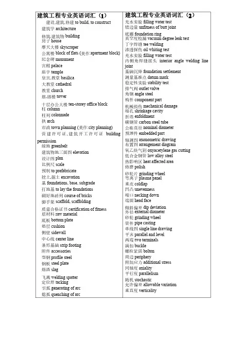 建筑工程项目专业英语