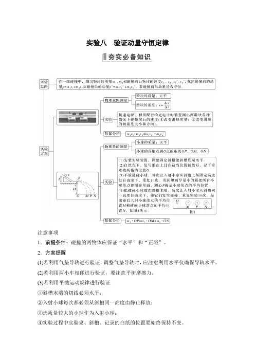 实验八 验证动量守恒定律