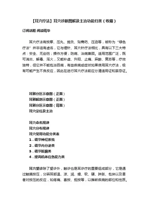 【耳穴疗法】耳穴诊断图解及主治功能归类（收藏）