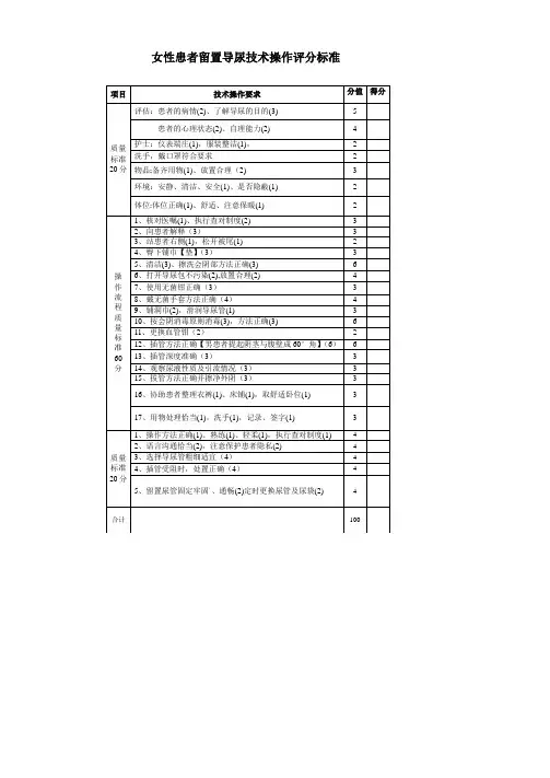 20181104203527886女性患者留置导尿技术操作评分标准(1)