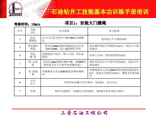石油钻井工技能基本功训练培训 3