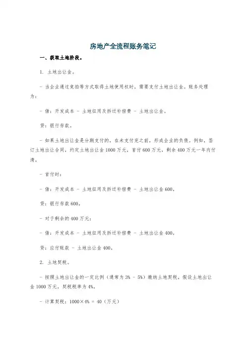 房地产全流程账务笔记