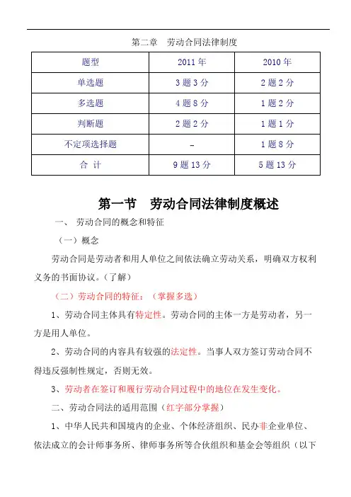 经济法第二章劳动合同法律制度