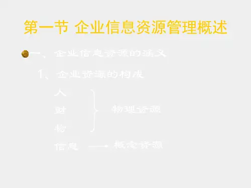 企业信息管理第二版课件企业信息管理5