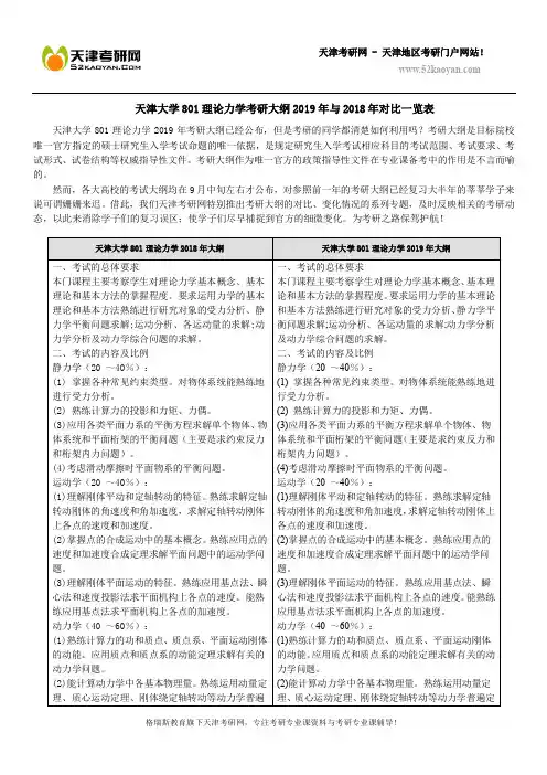 天津大学801理论力学考研大纲2019年与2018年对比一览表