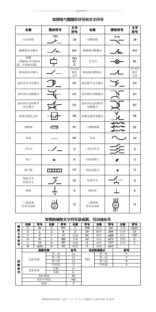 常用电气图图形符号和文字符号doc-湖北汽车工业学院