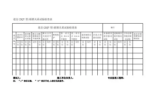 道岔(ZYJ7型)联锁关系试验检查表