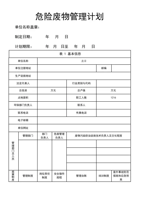 危险废物管理计划