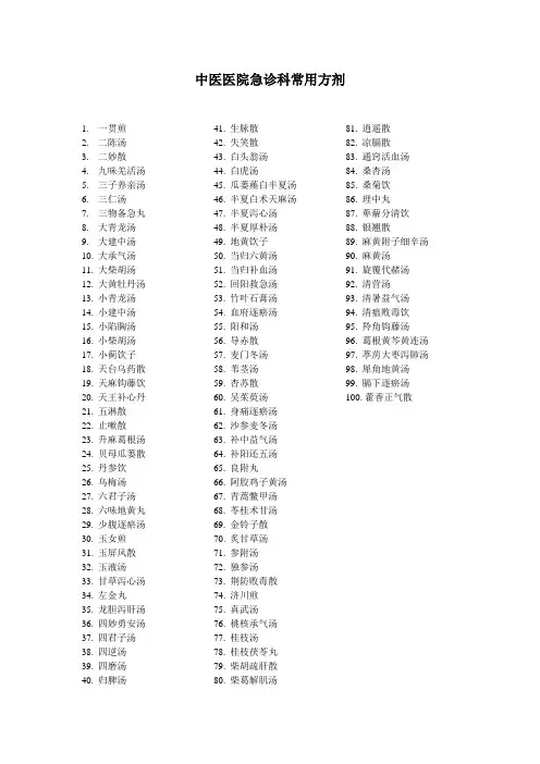 急诊百首方剂