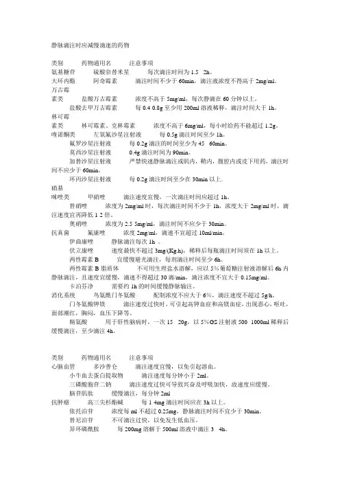 静脉滴注时应减慢滴速的药物