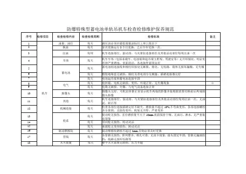 防爆特殊型蓄电池单轨吊检查检修维护保养规范