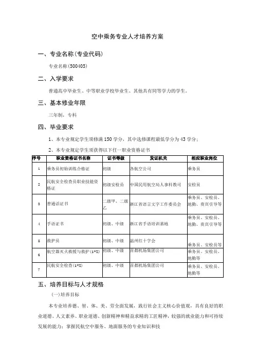 空中乘务专业人才培养方案