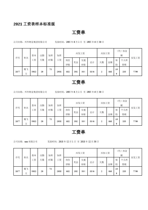 2021工资表样本标准版