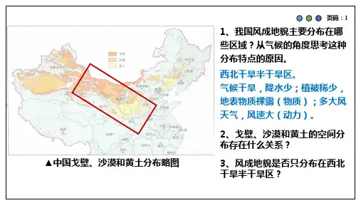 2.2.2 风沙治理与黄土地貌课件高中地理湘教版(2019)必修一