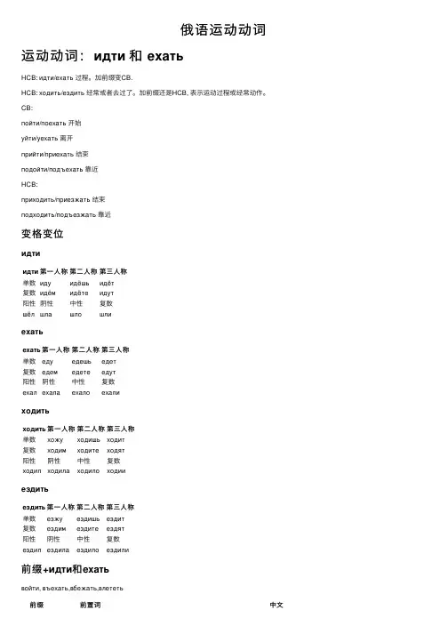 俄语运动动词
