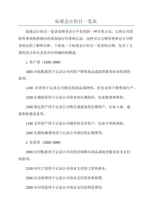 标准会计科目一览表