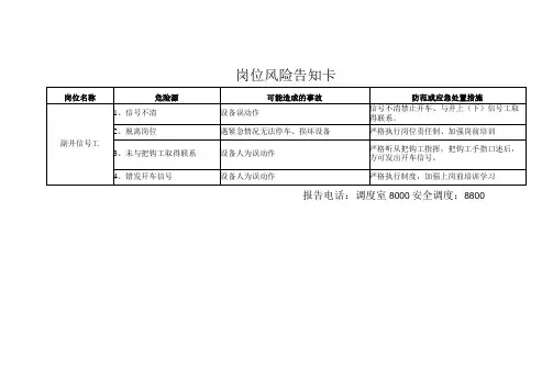 机运一队岗位风险告知卡