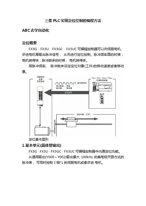 三菱PLC实现定位控制的编程方法