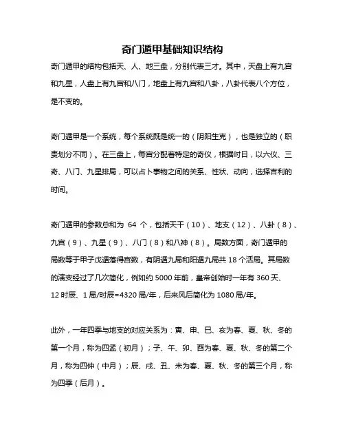 奇门遁甲基础知识结构