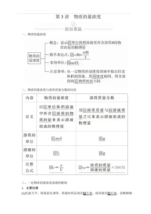 2020年高考化学一轮总复习文档：第一章第3讲物质的量浓度含答案
