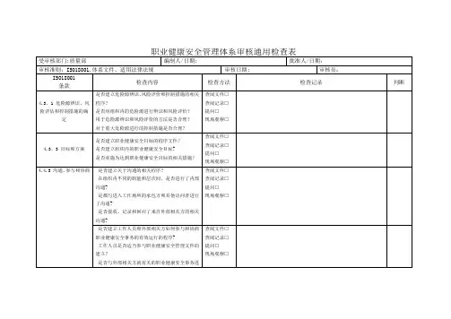 质量部-职业健康安全管理体系审核通用检查表