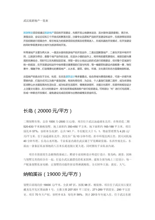 武汉旅游地产一览表