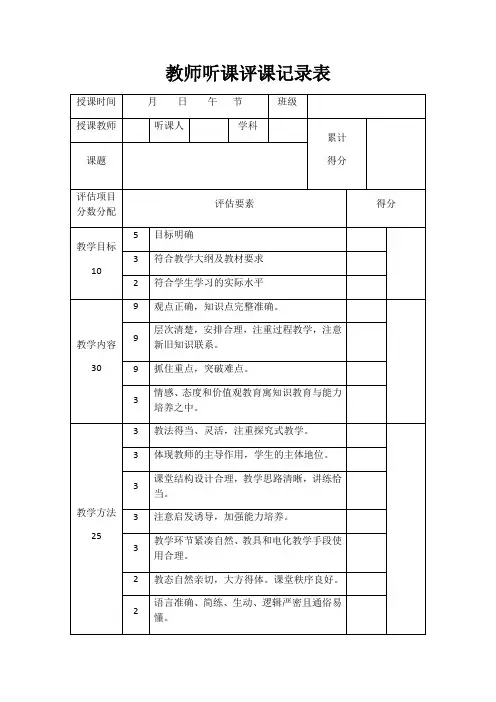 教师听课评课记录表2