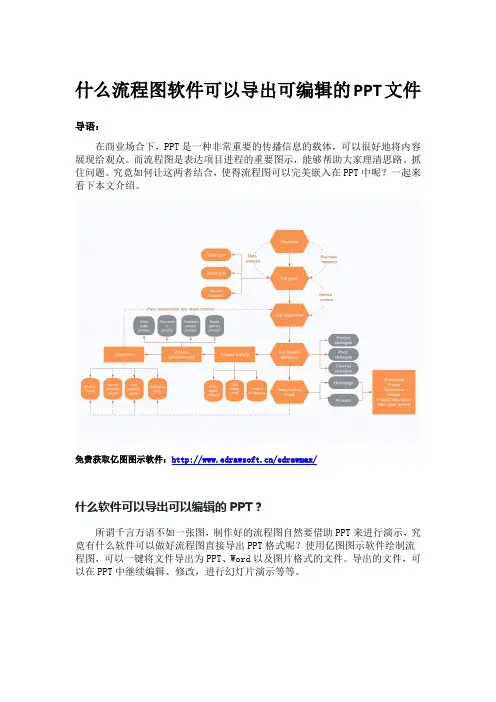 什么流程图软件可以导出可编辑的PPT文件