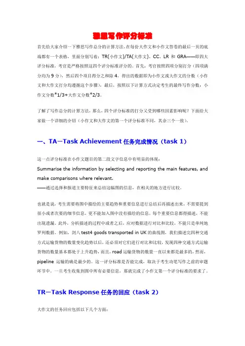 雅思写作评分标准及影响因素解析